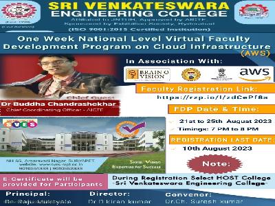 ONE WEEK NATIONAL LEVEL VIRTUAL FACULTY DEVELOPMENT PROGRAM ON CLOUD INFRASTRUCTURE